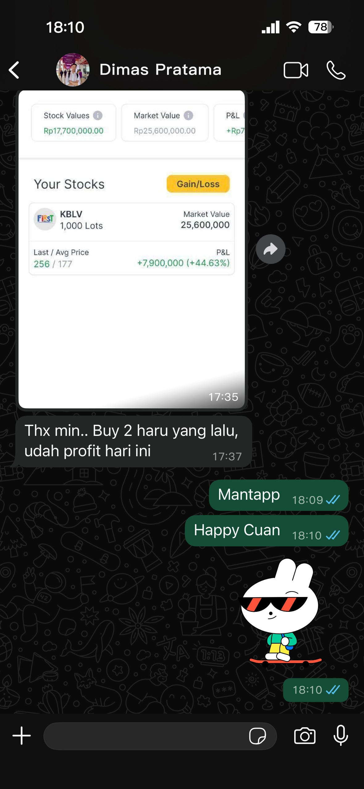 Testimoni 09